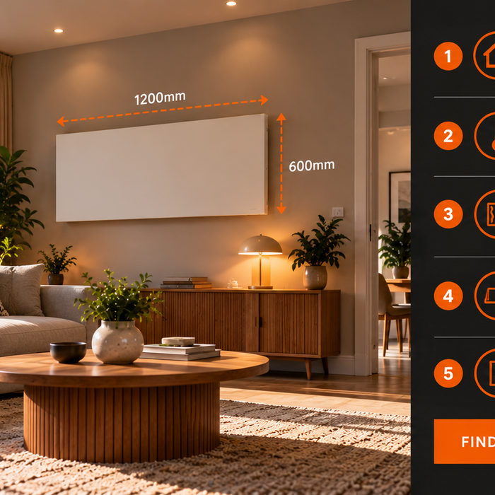 Planning the correct infrared heater wattage for a room