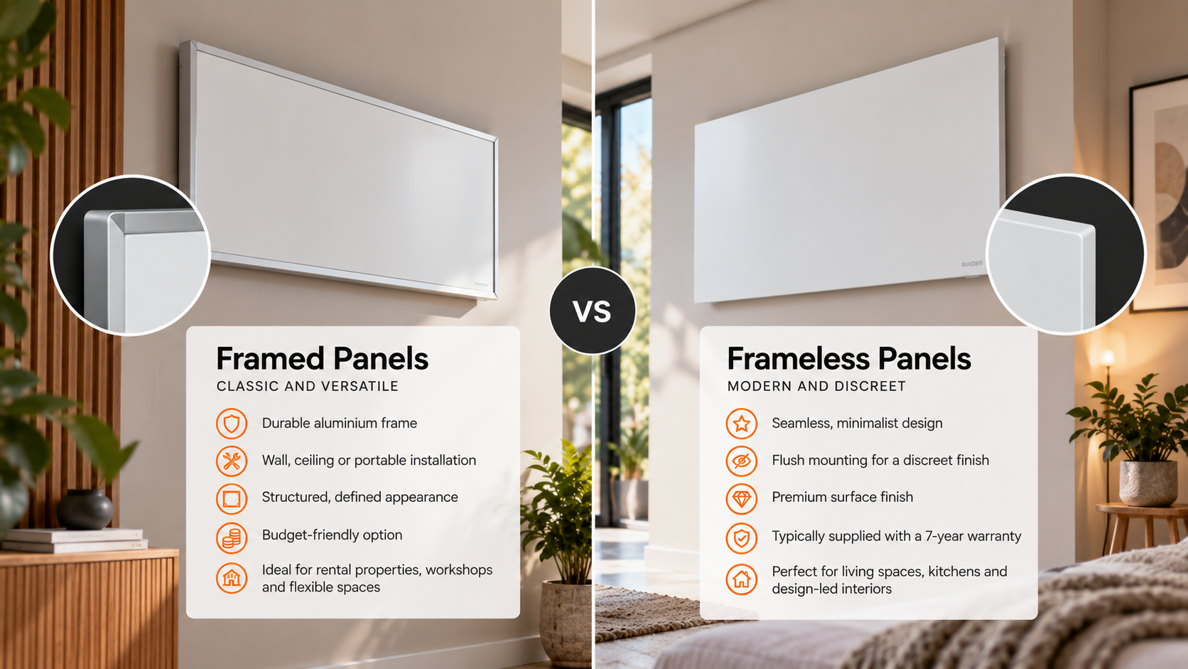 Framed vs Frameless Infrared Heating Panels: What's the Difference?