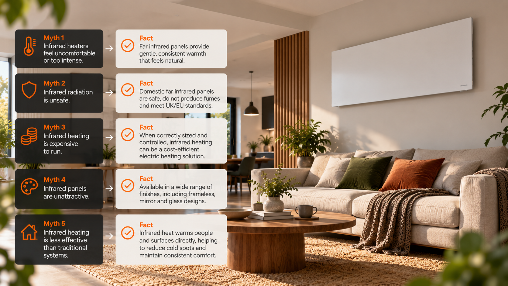 Infrared Heating Myths: What's True and What's Not?