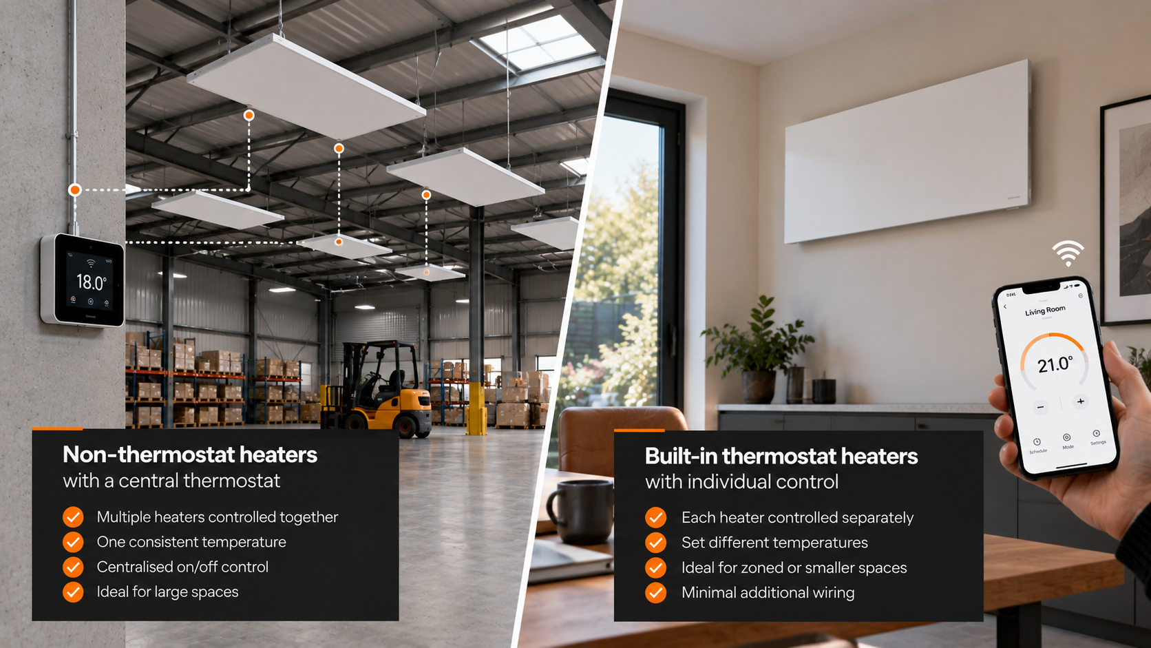 Built-In Thermostat vs Non-Thermostat Infrared Heaters: Which Should You Choose?