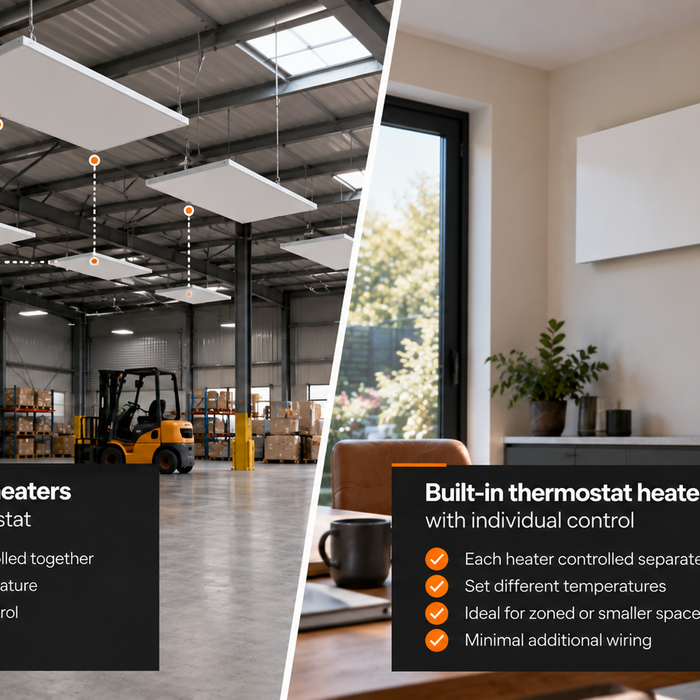 Built-In Thermostat vs Non-Thermostat Infrared Heaters: Which Should You Choose?