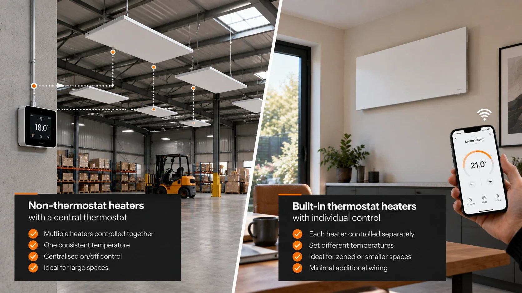 Built-In Thermostat vs Non-Thermostat Infrared Heaters: Which Should You Choose?
