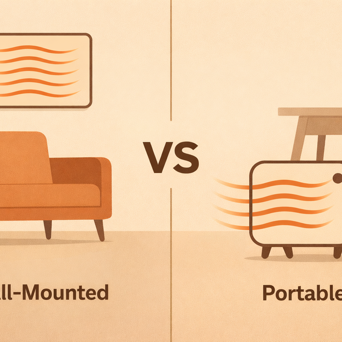 wall v portable infrared heating