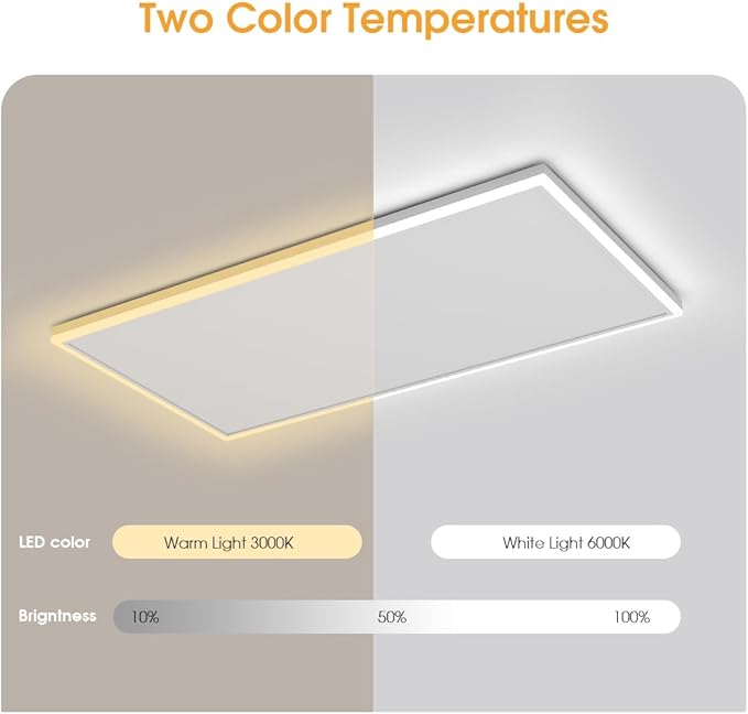 picture showing the different led light colours on infrared heating panels with led light built in