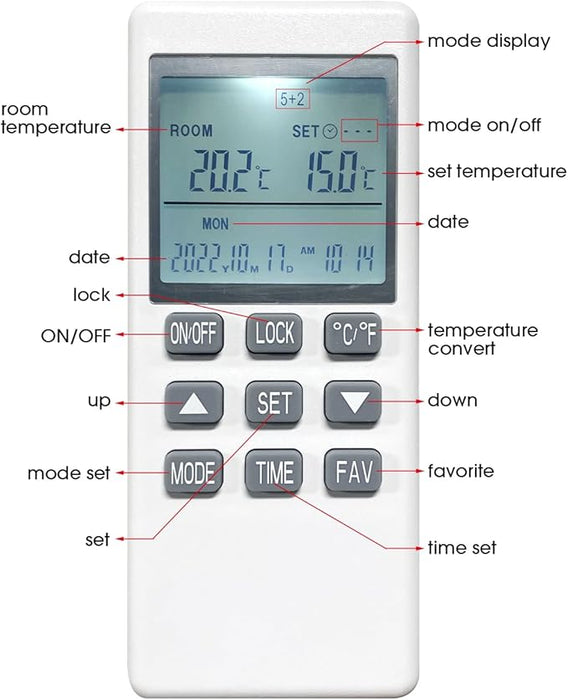 remote control for controlling infrared heating panel